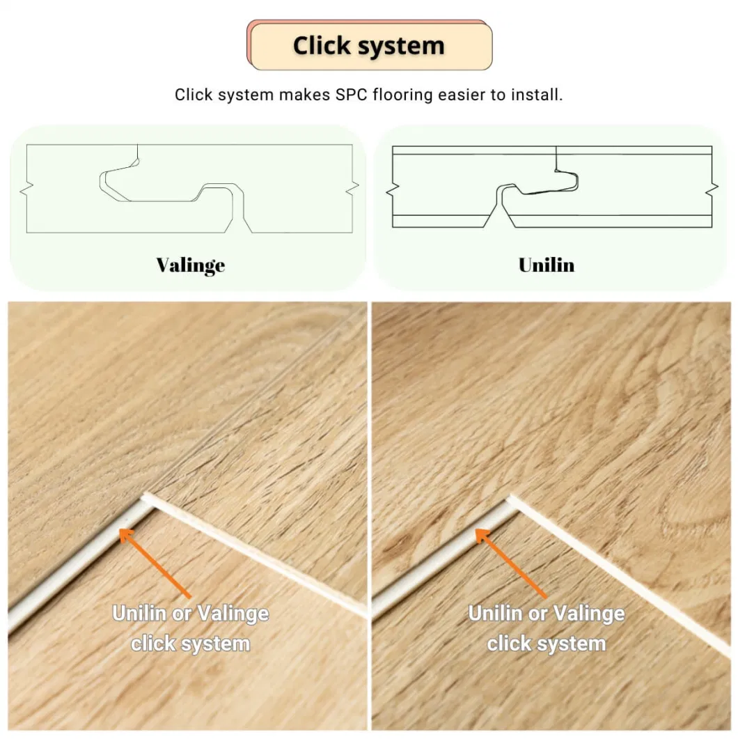 China Manufacturer Waterproof Click PVC/Plastic Vinyl Plank UV Coating Spc Bamboo Flooring