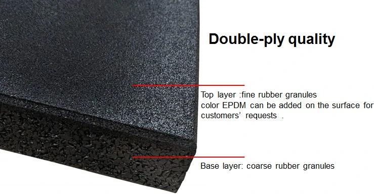 Sol Rubber Low-Impact Rubber Floor Crossfit Gym Rubber Tile