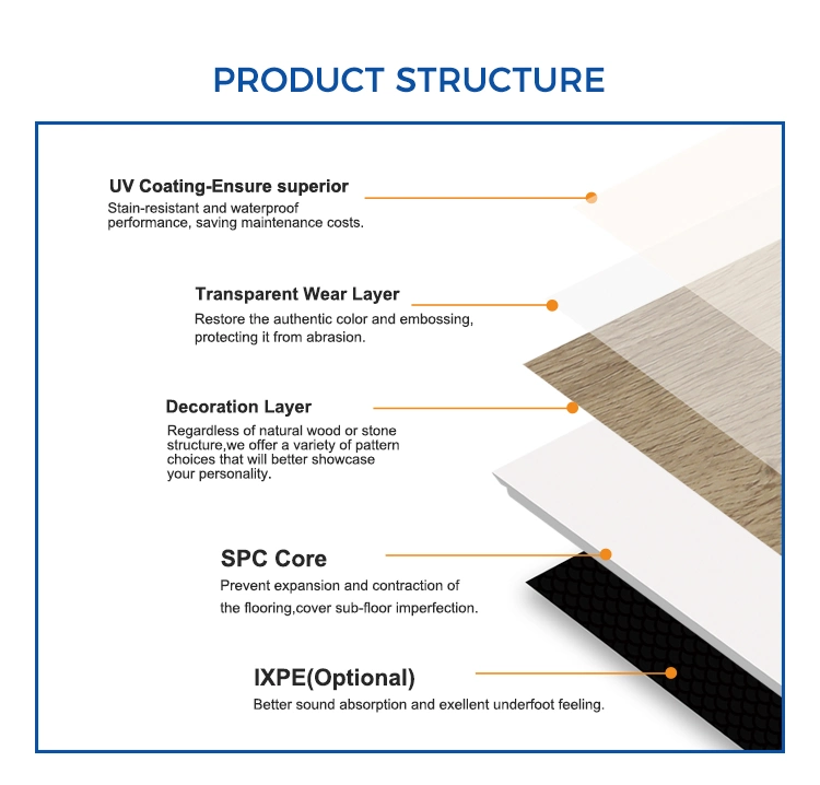 Spc Vinyl Flooring 5mm Pisos Spc Interlocking Floor Tile Wooden Floor Ng Click Lock Tiles Hot