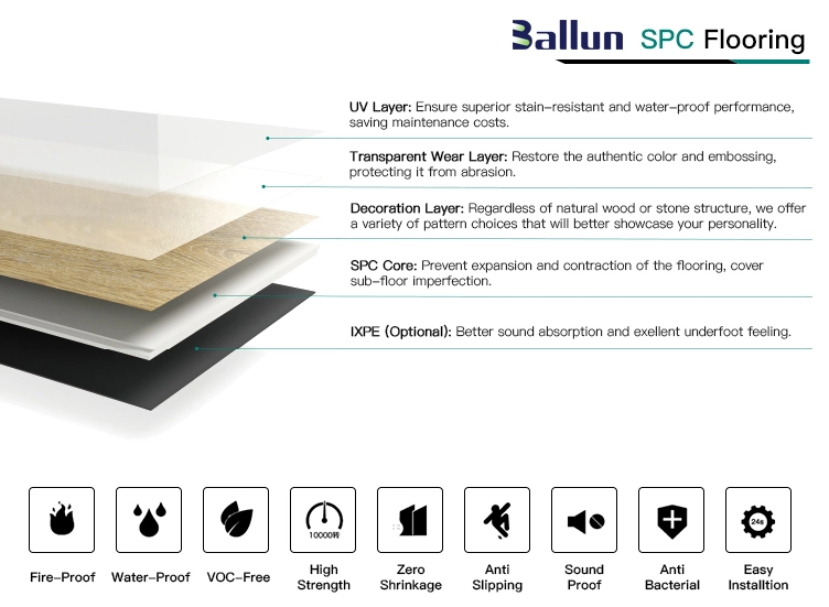 Interlocking Vinyl Flooring PVC Decking Spc Click Tile