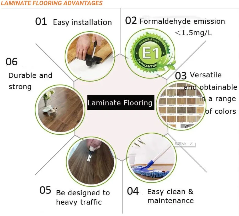 China Factory Wholesale AC4 Wooden Floor Tile E1 Grade Oak 8mm/12mm HDF Laminate Flooring Covering for Dance Studio Slip Resistance Big Wood Floor Tiles