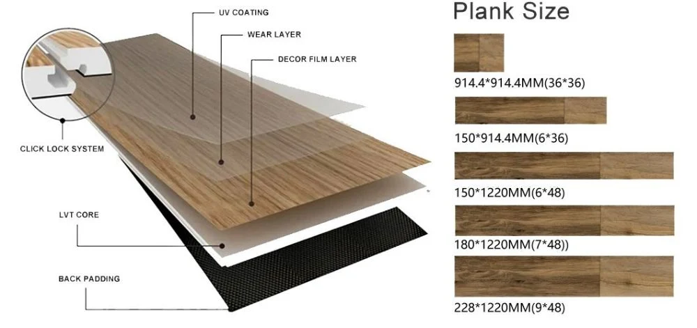 Wear Resistance Anti-Skid Real Wood Grain Plastic-Floor Interior Waterproof PVC Flooring Spc Flooring 5mm Slip-Resistant Modern PVC Floor Vinyl Floor for Hotel