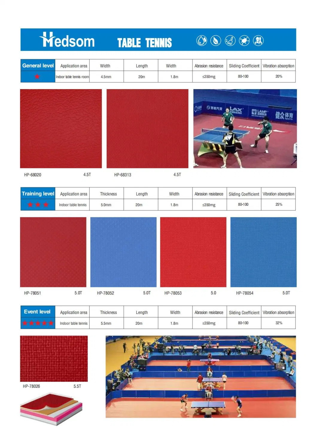 Direct Supplier PVC Floor Wear Resistance Sports Court Basketball Volleyball Court Vinyl Coil Flooring