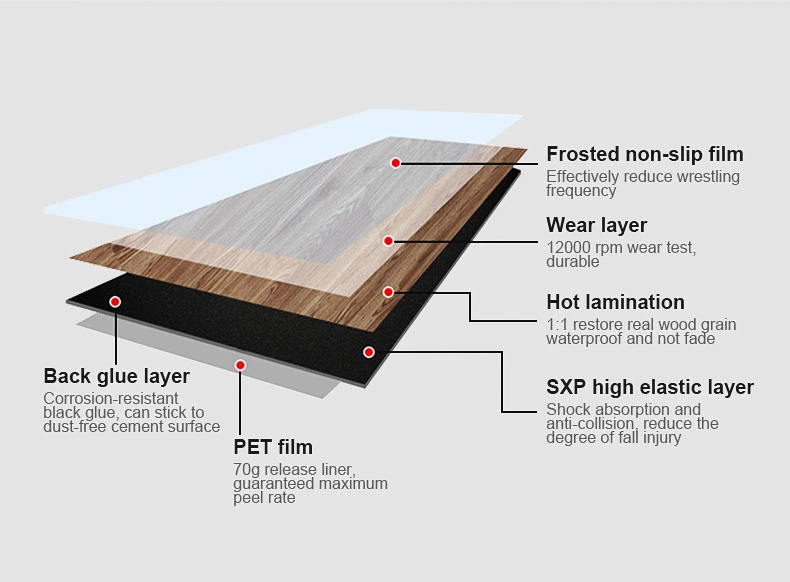 China Suppliers High End Commercial Application Self Adhesive Vinyl Floor Tiles PVC Material Wood Texture Vinyl Plank Flooring