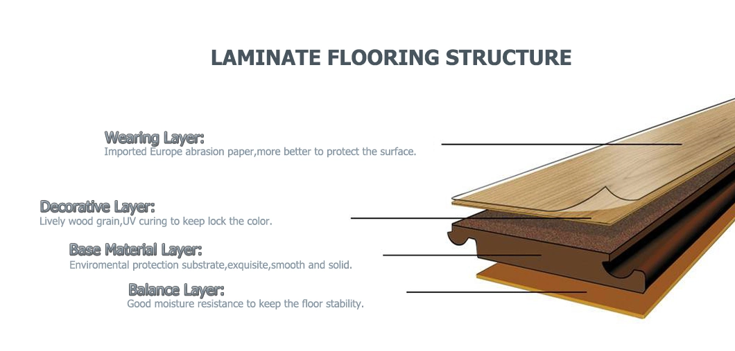 High Quality Waterproof Non-Slip PVC Laminate Lvt Flooring Waterproof Vinyl Plank Flooring