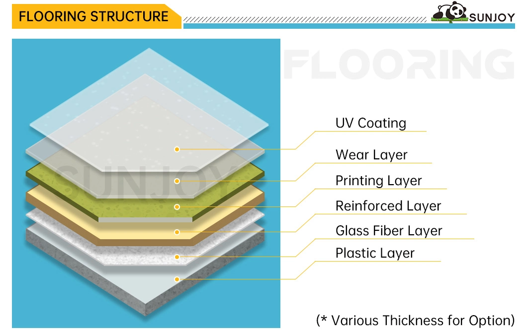 Chinese Manufacturers Direct Sales of Environmental Protection Wear-Resistant Coil Floor