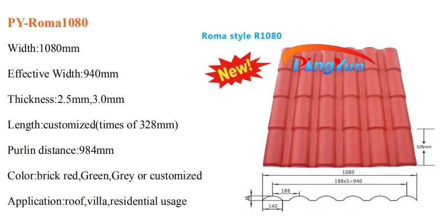 Spanish Style Synthetic Resin ASA PVC Plastic Roof Tile for Prefab House Roofing