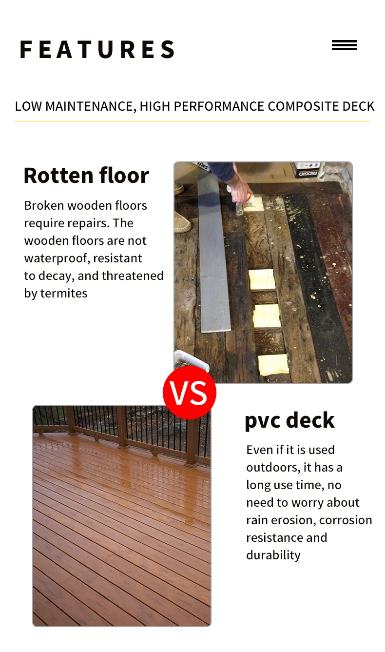 Fentech UV Proof High Quality Vinyl PVC Decking for Railing