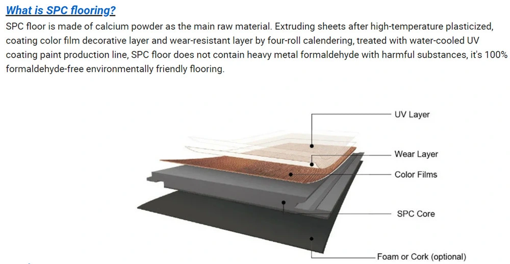 China Gold Supplier Waterproof and Fireproof PVC Commercial Floor, Non-Slip Vinyl Base PVC Spc Floor