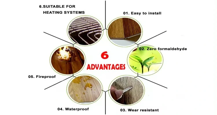 Self Adhesive Wood Design Peel and Stick Flooring Covering Piso Adhesivo PVC Sticky Tiles PVC Lvt Vinyl Flooring Stickerpopular