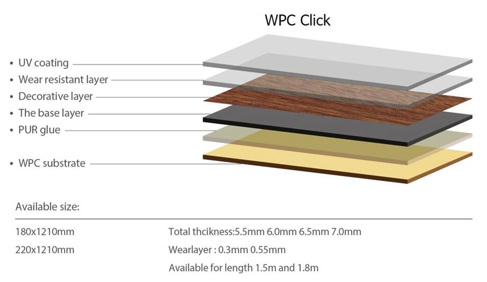 European PVC Click/ PVC /Hard PVC Matt Flooring