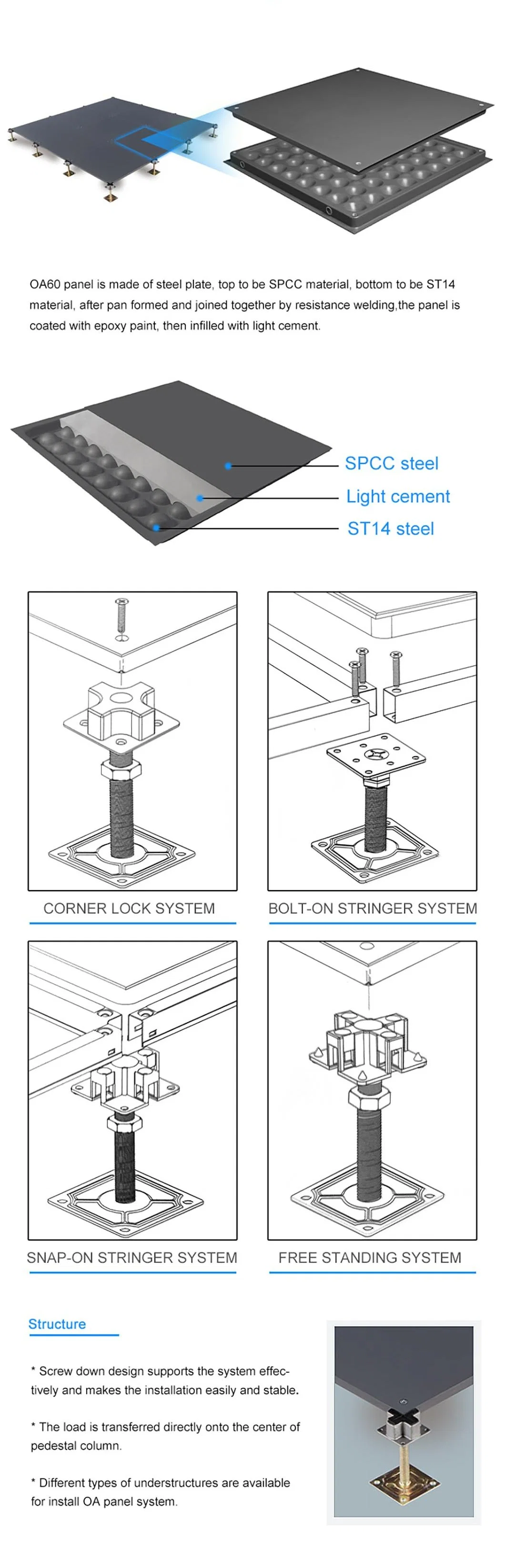 Adjustable Steel Mesh Raised Access Serrated /Plain Fan Standard Steel Grating Floor of Laboratory/Works/Computer Room/Office