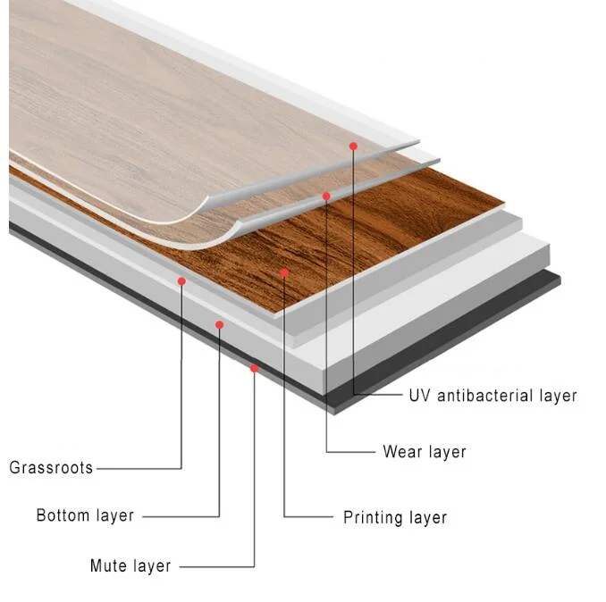 4mm 5mm 6mm Factory Price Lvt/Lvp/Spc Vinyl Plank Flooring Recycled PVC Flooring Tile