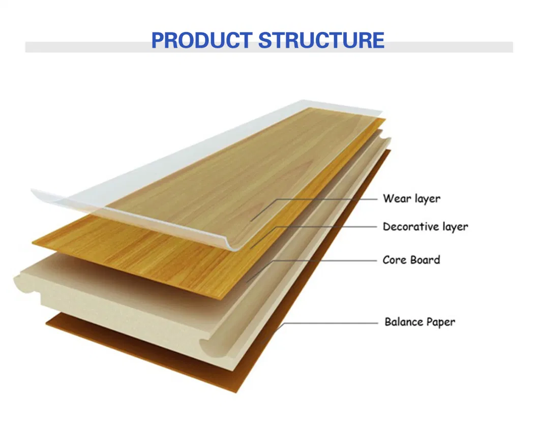 Cheap Price Plastic Waterproof Lvt Plank Dry Back Vinyl PVC Laminate Flooring Wholesale