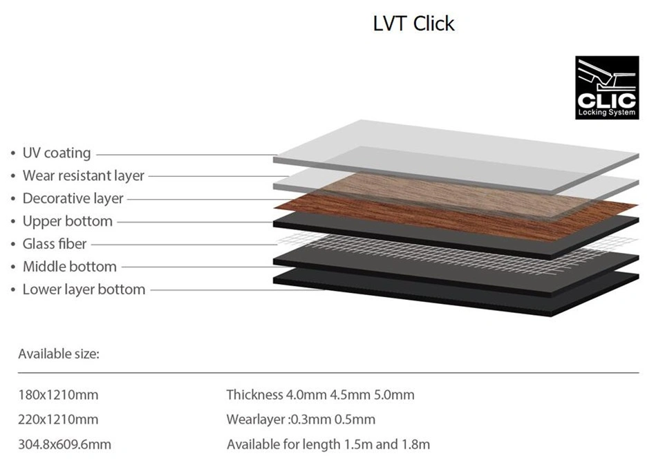 European PVC Click/ PVC /Hard PVC Matt Flooring