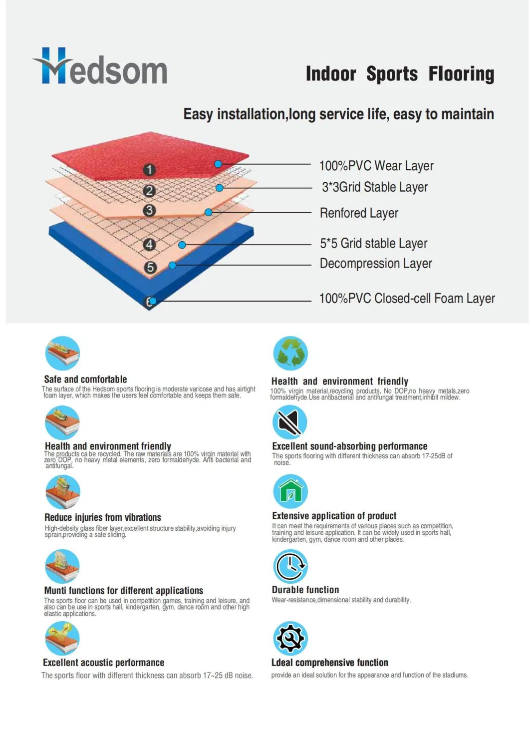 CE Certified Heterogeneous Vinyl Rolling PVC Floor Sports Flooring Training Court Floor