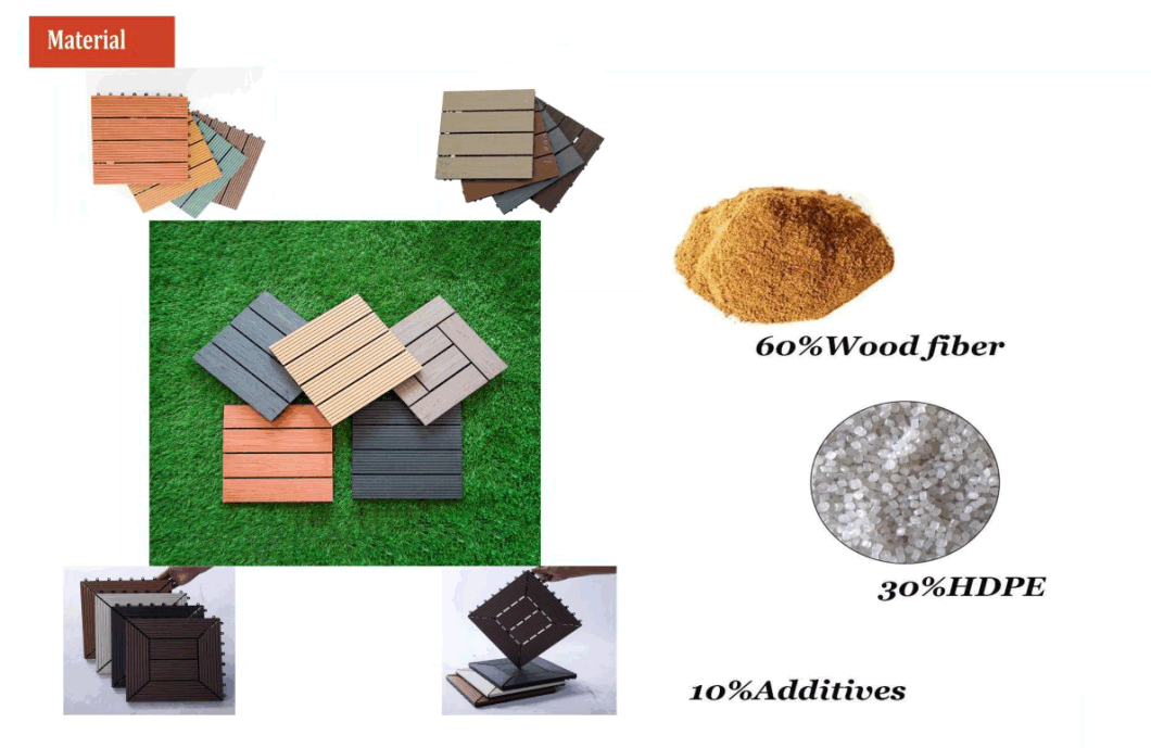 Outdoor Wood Flooring 300mm X 300mm WPC DIY Interlocking Outdoor Composite Deck Tiles