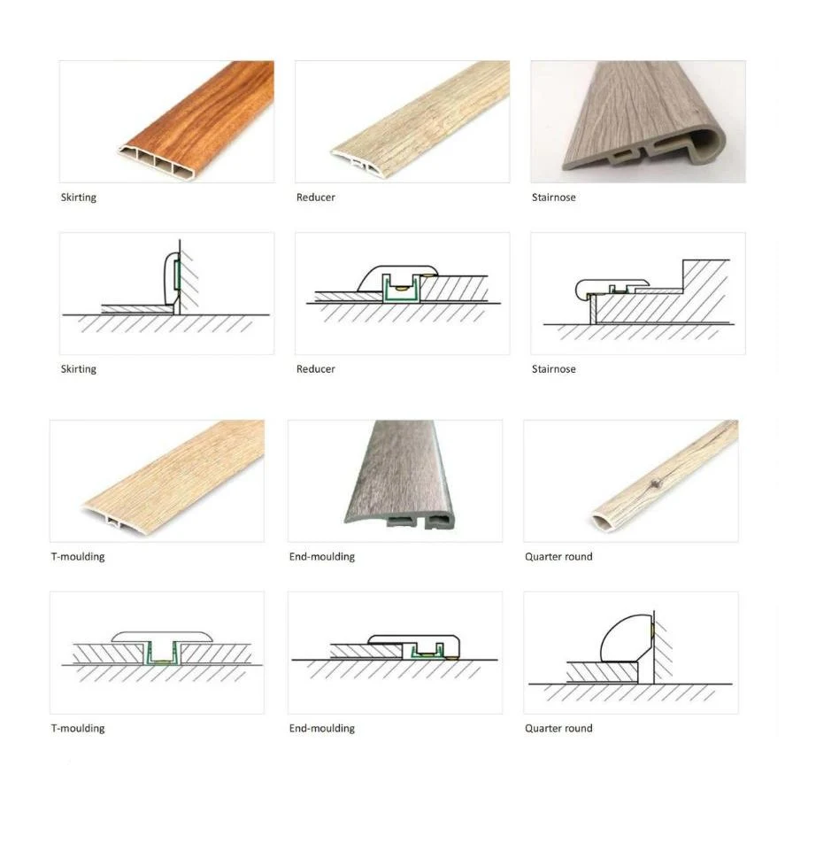 China 5mm Waterproof Spc Flooring Click System Rigid Core Manufacturer Spc Vinyl Flooring