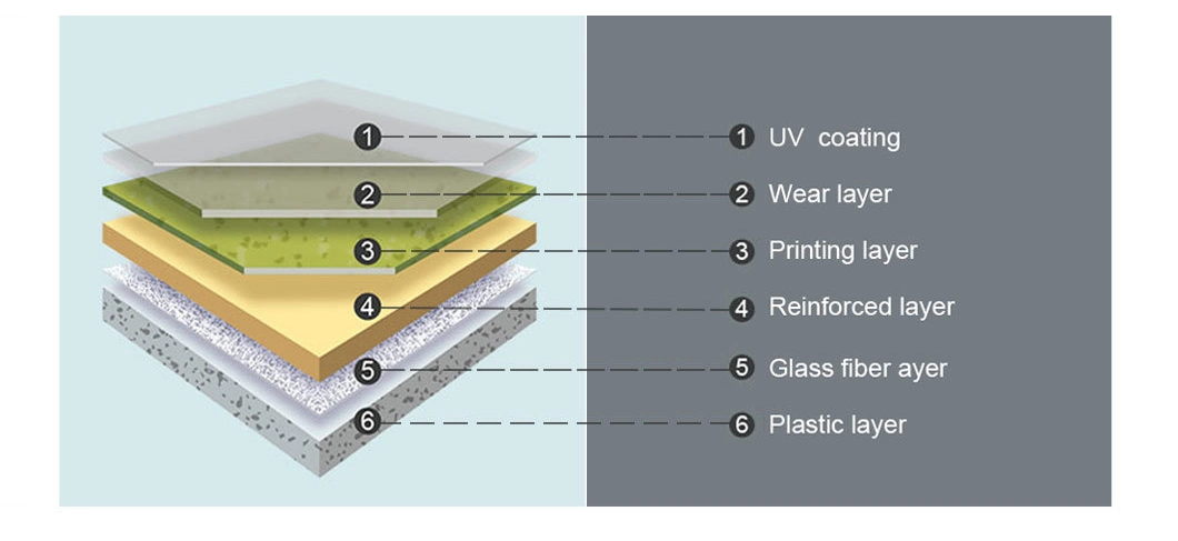 Modern Design Volleyball Stadium Commercial PVC Flooring with Ladder Price