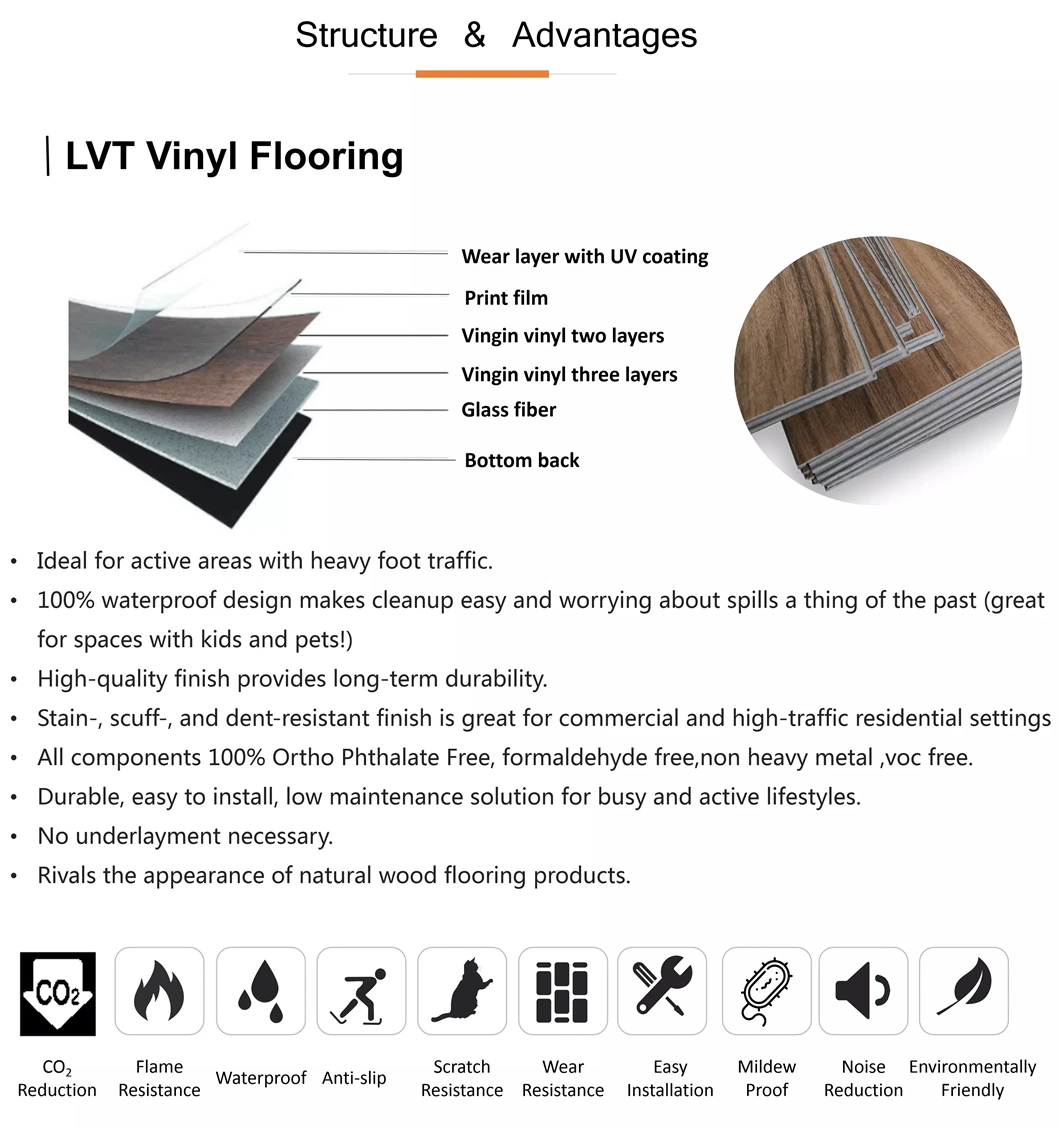 Factory Unti Static Waterproof PVC Lvt Floor From China