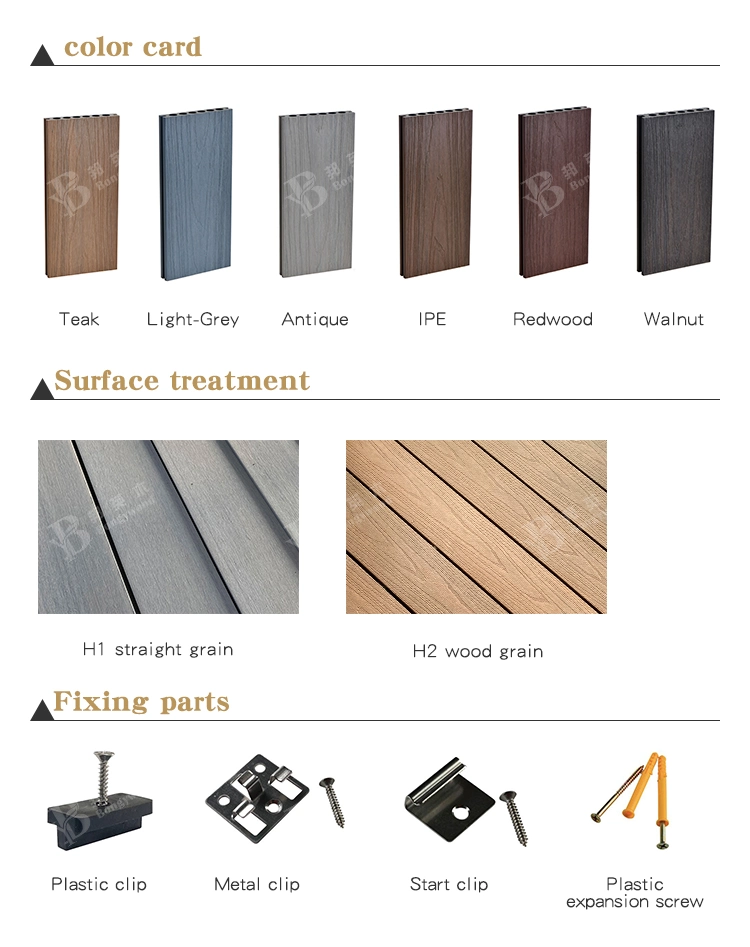 Outdoor Wood Plastic Anti-Slip WPC Interlocking Composite Floorboard DIY Decking Tile