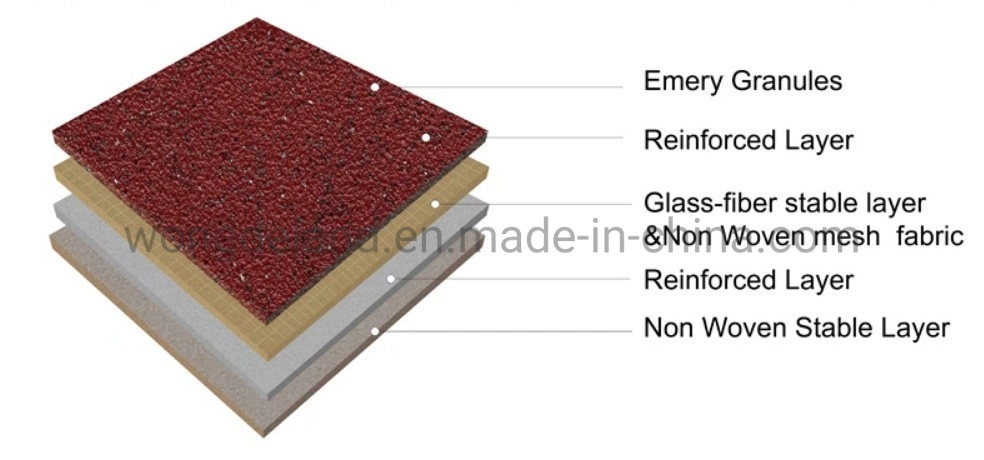 Factory Direct Sales of Emery PVC Floor Safety Floor Super Non-Slip and Wear-Resistant Plastic Floor Railway