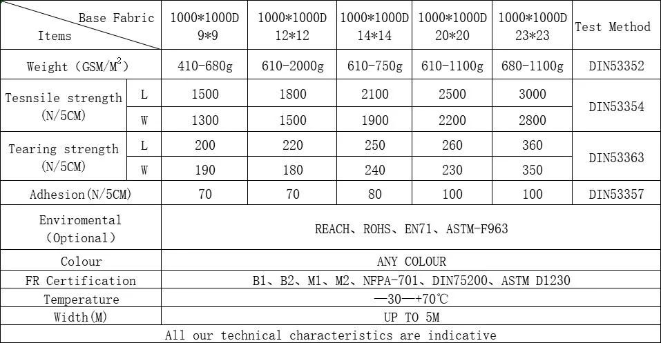 Customized Mosaic PVC Tarpaulin Vinyl Swimming Pool Liner