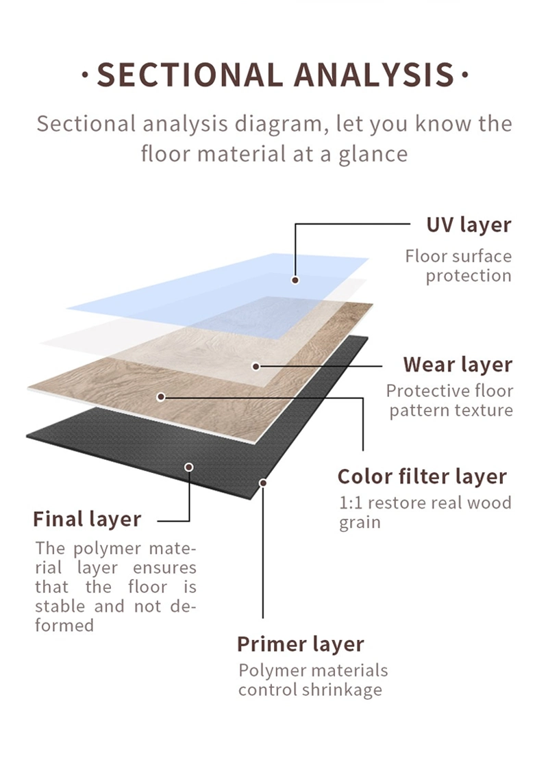 Manufacturer Wholesale Home Decoration Renovation PVC Flooring Household Marble