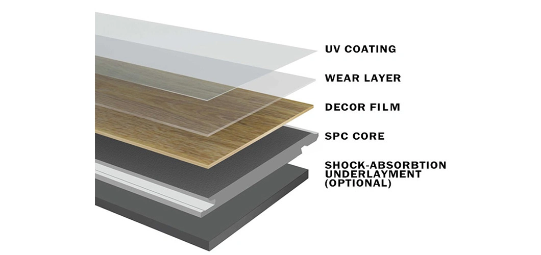 China Supplier Waterproof Fireproof Rigid Interlocking Click PVC Spc Vinyl Plank Plastic Laminate Flooring