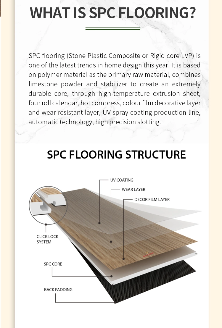 China Manufacturer Direct Selling Environmental Protection Spc PVC Flooring 4mm 5mm 6mm Spc Flooring