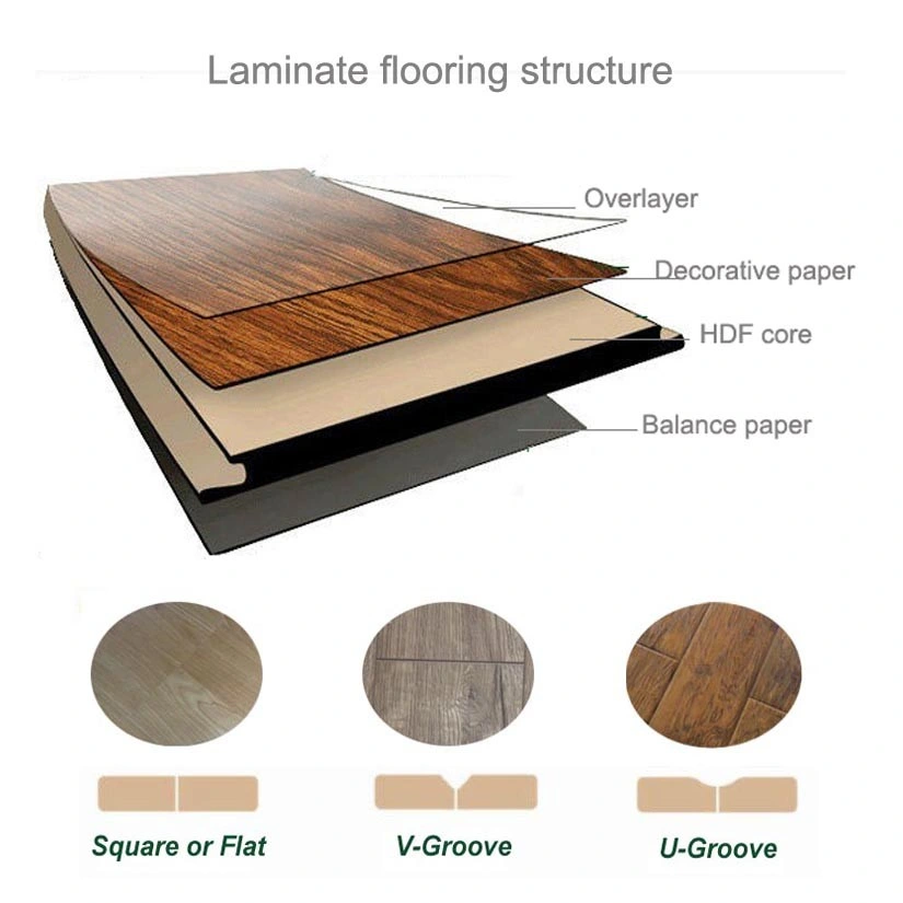 China Food Grade Material Polypropylene PVC Floor Laminate Flooring Indoor Sports Floor on Sale