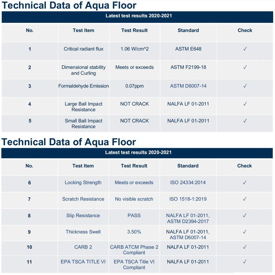 Wearproof Non-Slip Direct Waterproof Vinyl Flooring Anti-Scratch Painted Groove Laminate Floor PVC/WPC/Espc/Spc Flooring