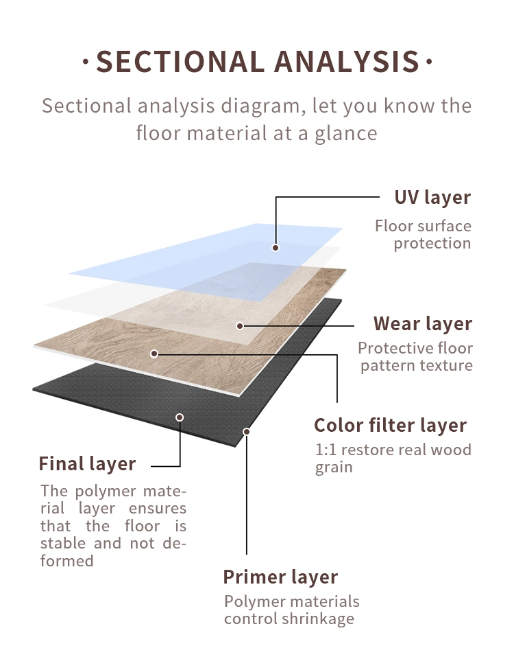 Wood Grain Bathroom 4.5-8mm Hybrid Rigid Core Vinyl PVC Tiles Spc Flooring