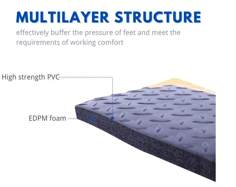 Factory Price 3layer Structure ESD Anti Fatigue Mats Rubber Floor Mat