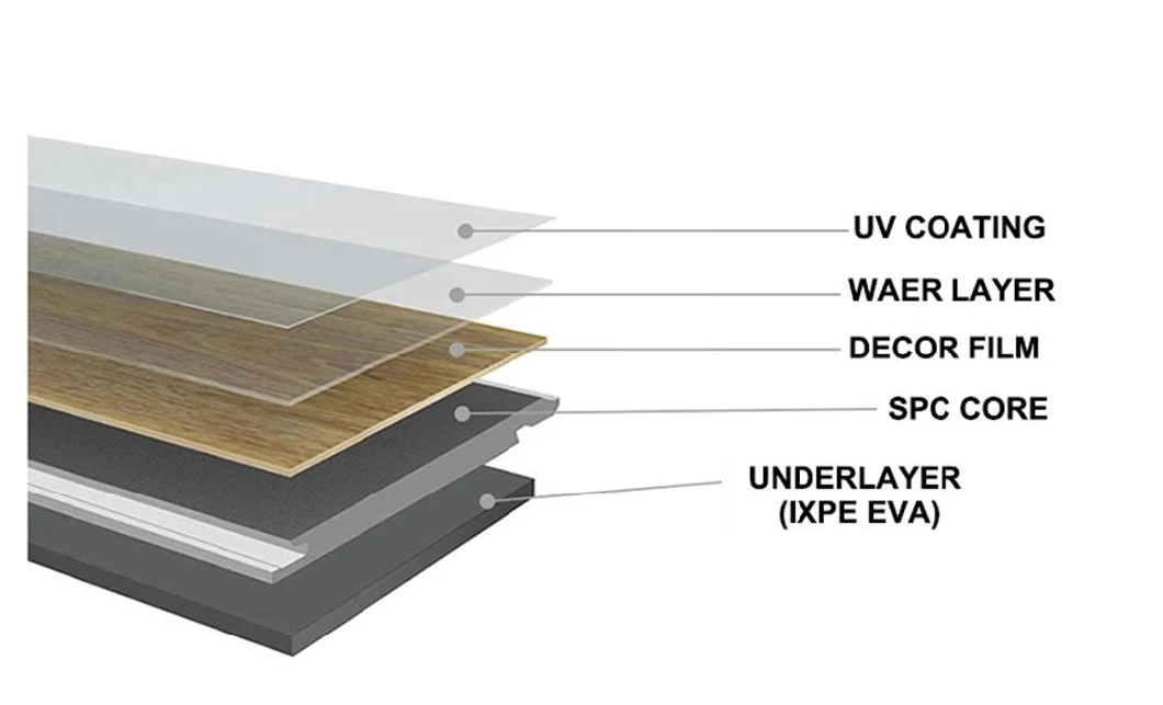 China Manufacturer Commercial Use Wood Design Spc PVC Vinyl Plastic Tile Spc Floor Vinyl Plank Spc Flooring Click Vinyl Flooring PVC Tile