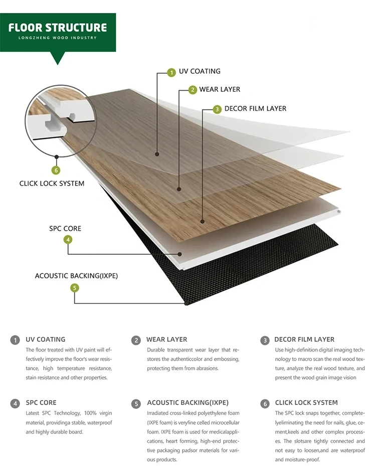 China Factory Commerical Vinyl Flooring Vinyl PVC Flooring / Lvt Click Floors for Sports Commercial Hospital Hotel