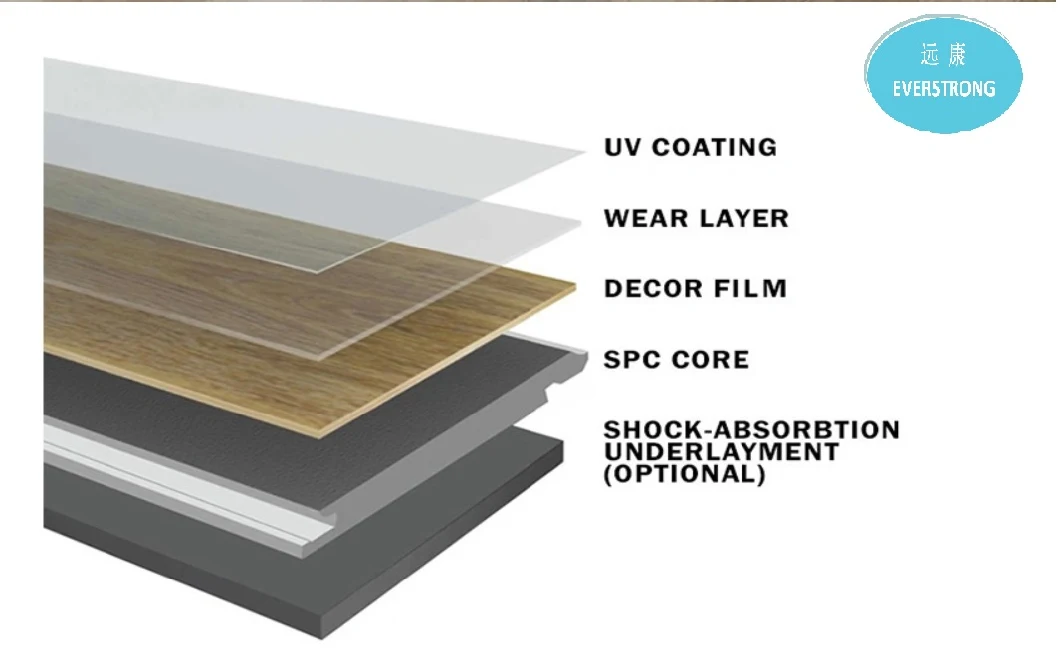 Spc Floor Factory Supplying Wooden Plank Spc Flooring Water-Proof High Quality PVC Floor