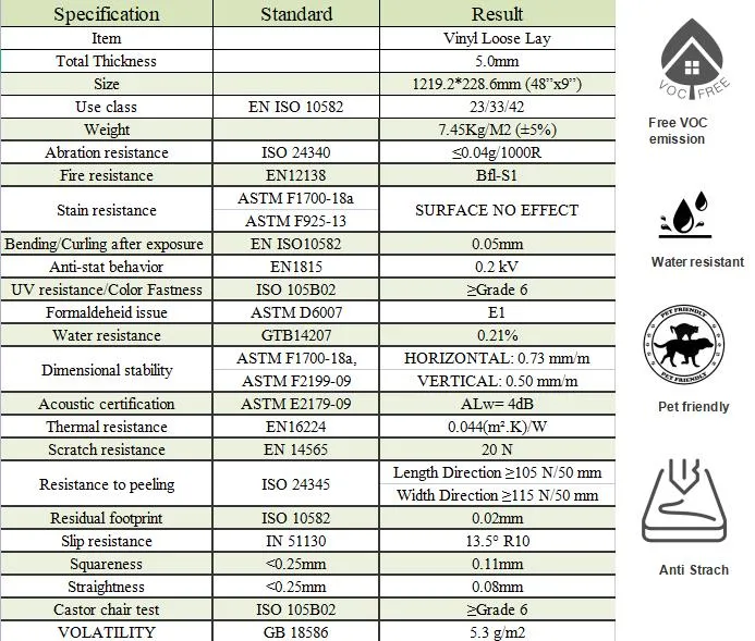 Wholesale Anti-Slip 4mm 5mm Glue Down Floor 100%Waterproof Vinyl Flooring for Commercial