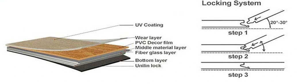 Commercial Non-Slip Click System Heat Resistant PVC Vinyl Flooring