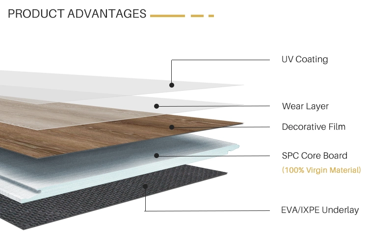 Factory Wholesale Low Price Vinyl Click Flooring Non-Slip Spc Flooring