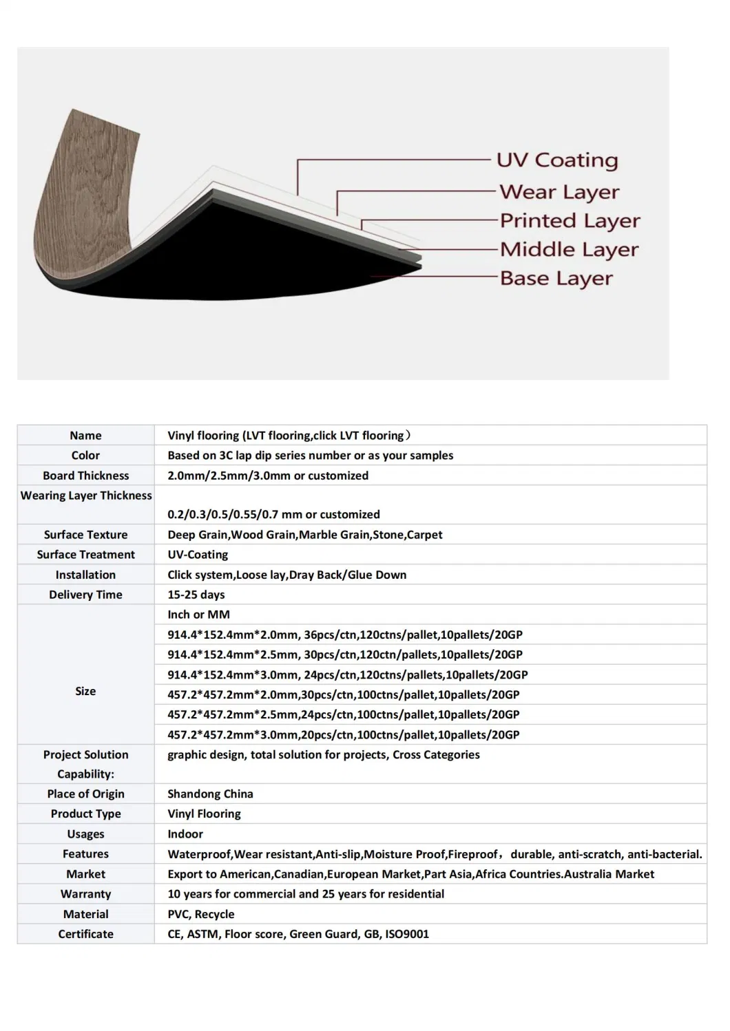 Home Decoration Manufacturing Wholesale Spc Click Flooring Glue Down Lvt Flooring Dry Back Vinyl Flooring