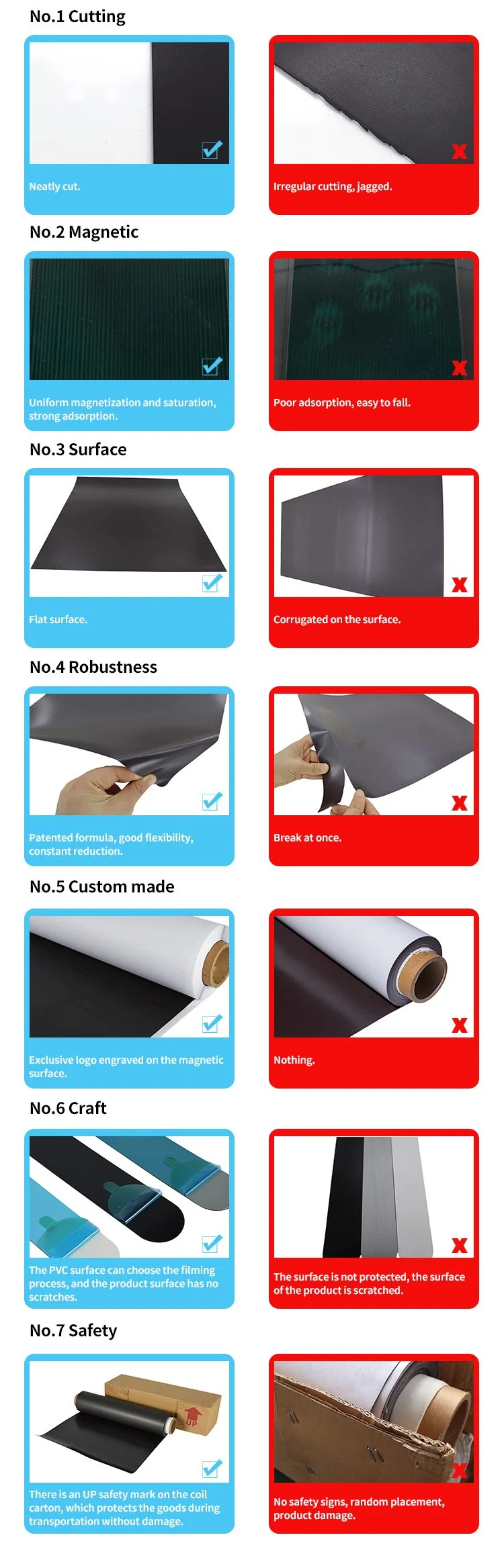 Flexible Vinyl Blank 12 X 12 Magnetic Sheets