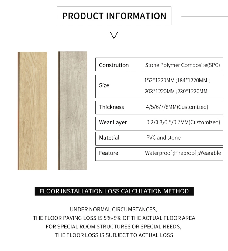 China Wholesale Wood Design WPC PVC Luxury Vinyl Floor Tiles Plastic Spc Flooring