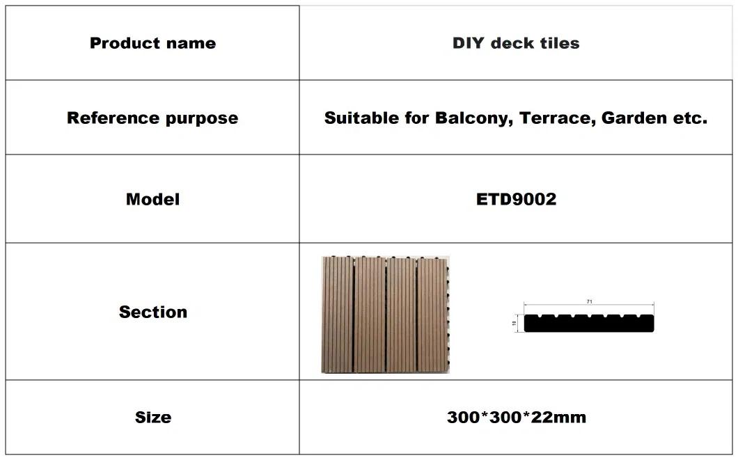 Interlocking Outdoor Decking Tiles 300*300mm DIY WPC Tiles