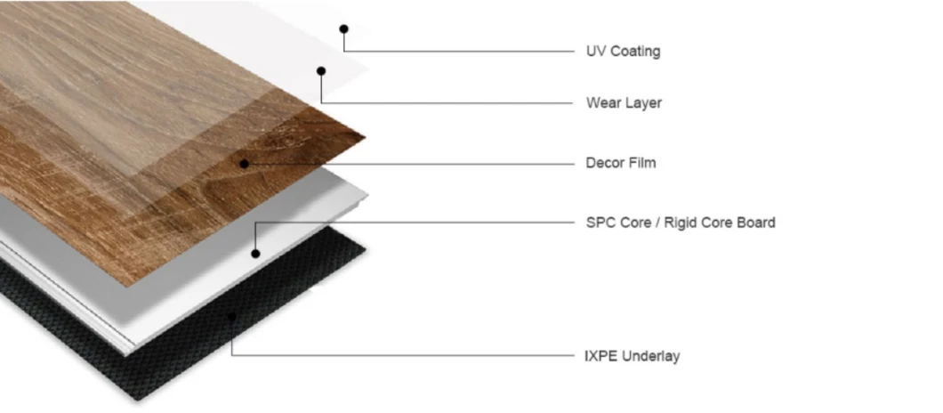 PVC Vinyl Spc Plastic Flooring China Supplier