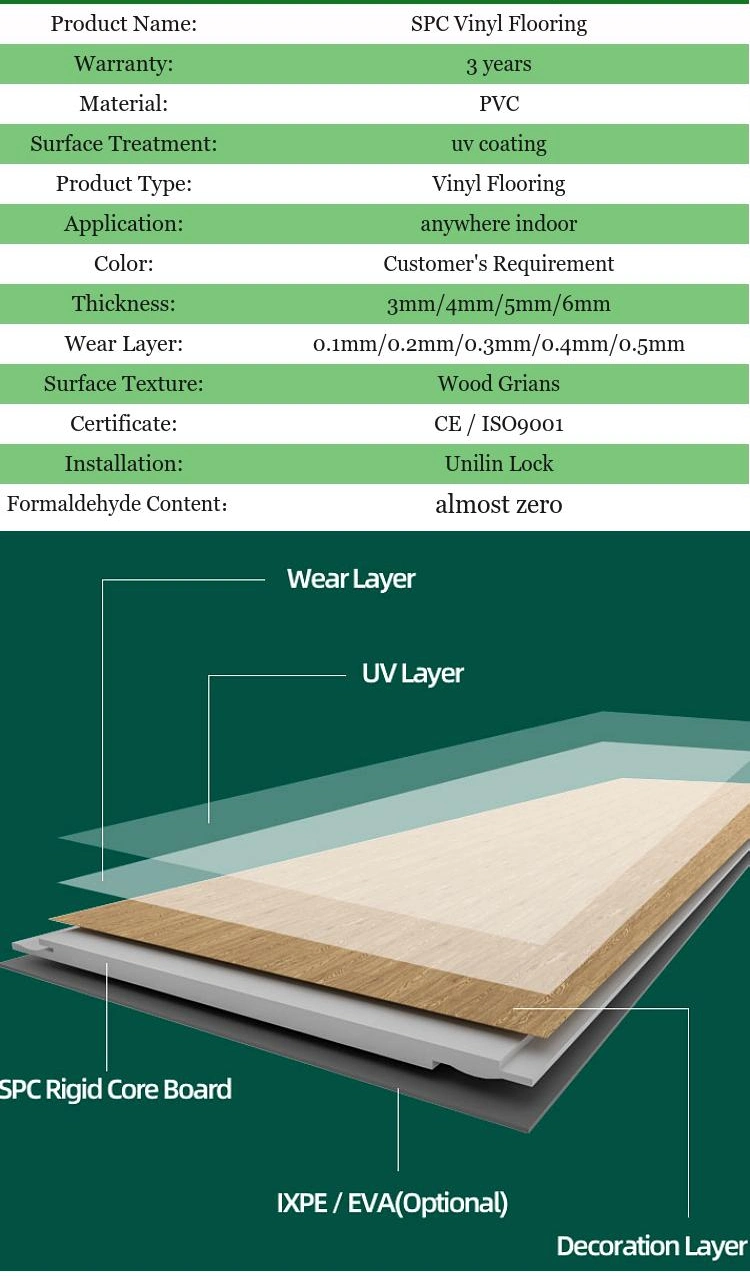 China Suppliers Cheap Spc Flooring Luxury Vinyl Click Flooring PVC Spc Flooring 6mm 5mm 4mm Hot Sale