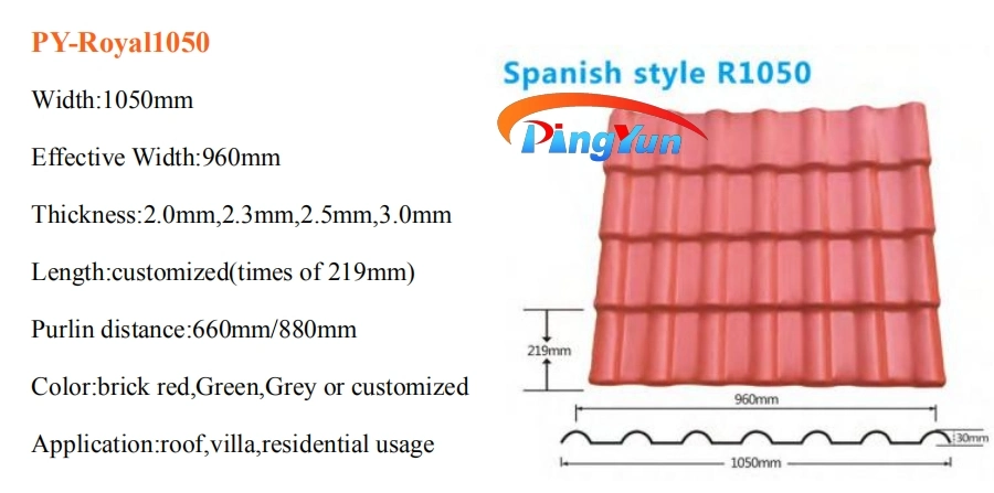 Spanish Style Synthetic Resin ASA PVC Plastic Roof Tile for Prefab House Roofing