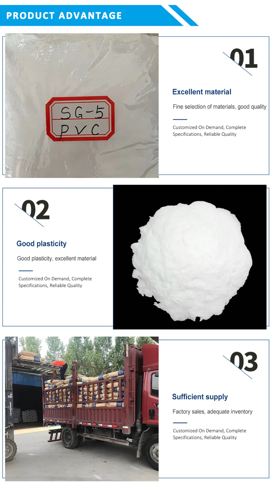 Plastic Raw Materials Industrial Grade PVC Resin Price Powder