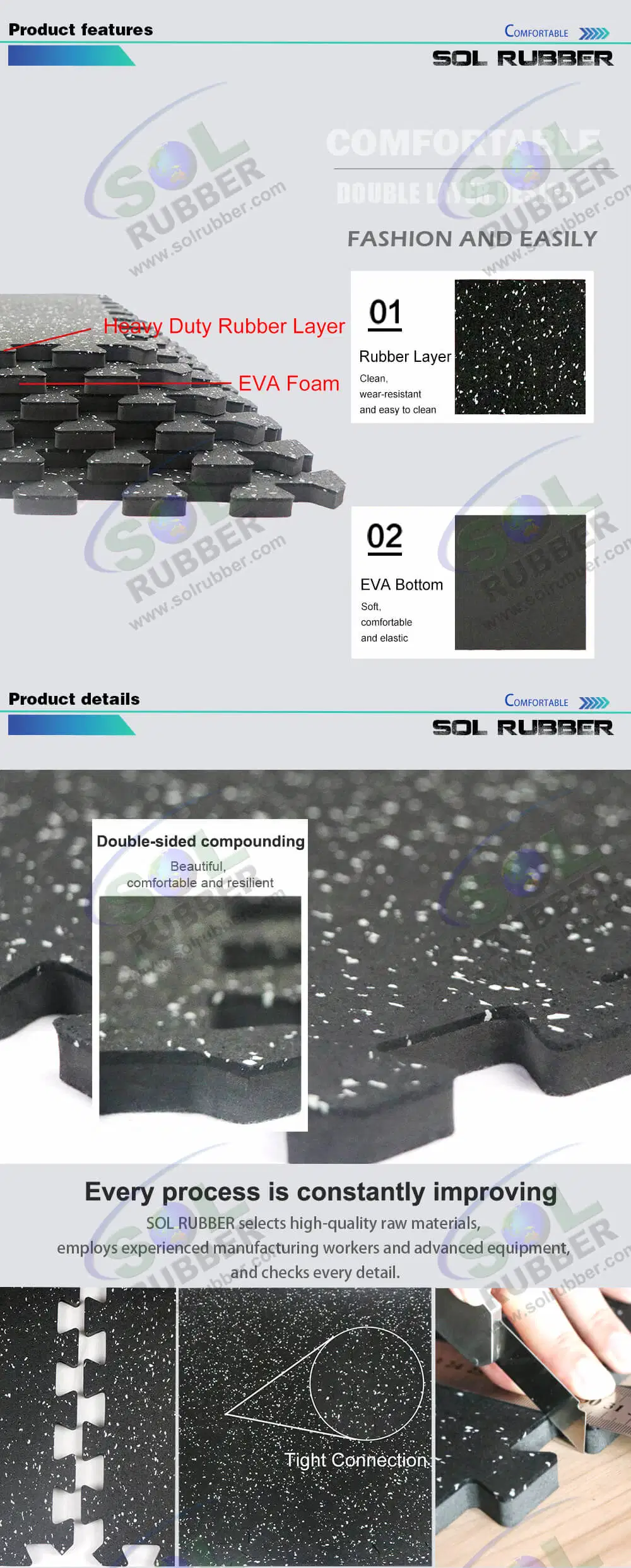 Sol Rubber EVA Foam Garage Floor Tiles with Rubber Top