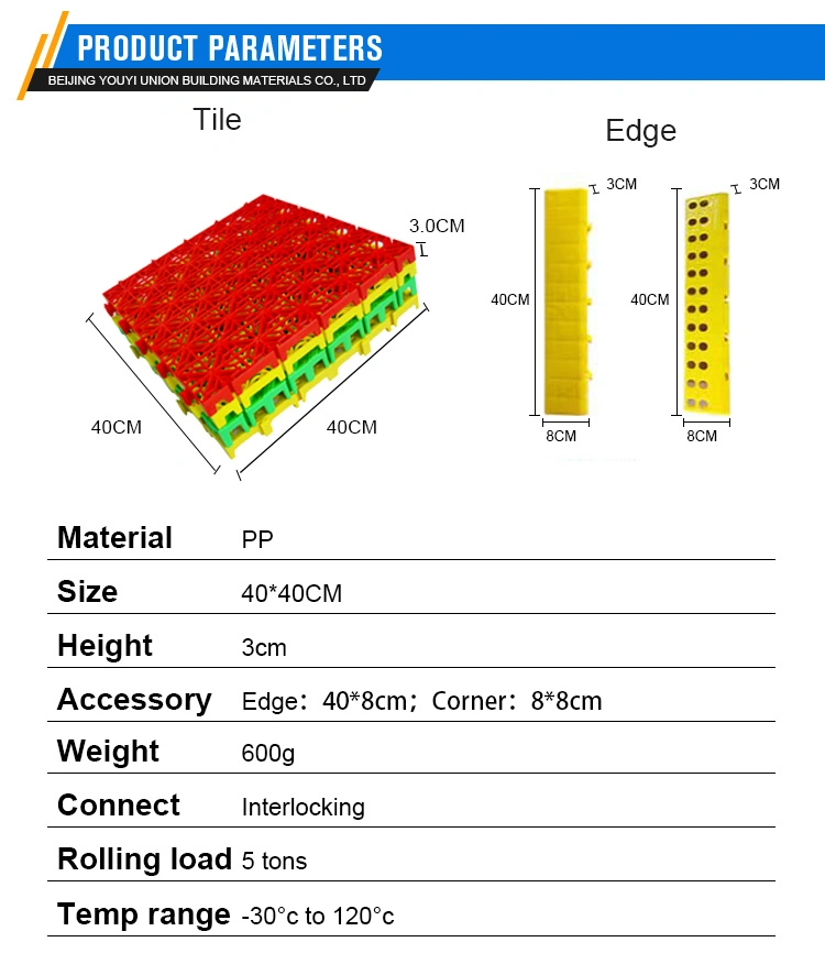 New Pattern Heavy Load Anti Skid Water Drainage Plastic Parking Lot 4s Shop Car Wash PVC Tile Garage Portable Flooring